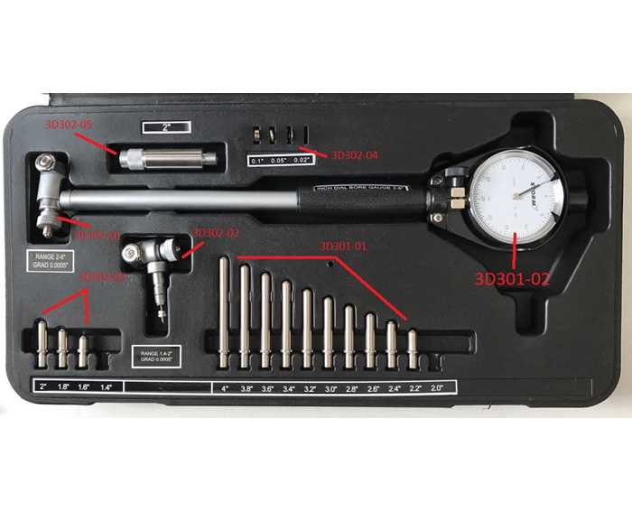 3D301-02 – STORM™ Dial Indicator Only